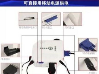 磨子桥二手投影仪 家用办公教学新选择，成都你的光影助手
